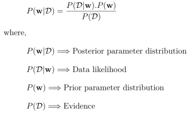 Bayes_Rule